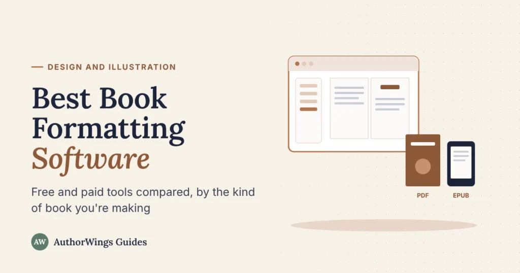 Best Book Formatting Software guide image: a formatting app window with page spreads, next to a printed book marked PDF and a phone marked EPUB