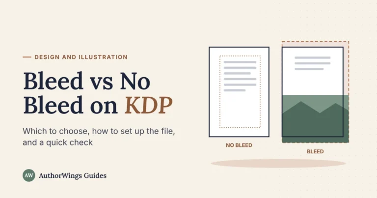 Bleed vs No Bleed on KDP guide image: a text page inside its margins next to a page whose landscape photo runs past the trim into the bleed area