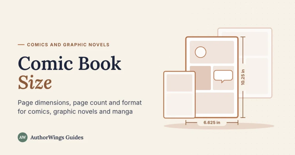 Illustration of a manga page, a standard comic page marked 6.625 by 10.25 inches, and a larger magazine-size page