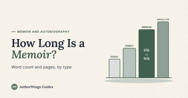 How Long Is a Memoir guide cover: bar chart of lengths from essay and family book to memoir and whole-life autobiography
