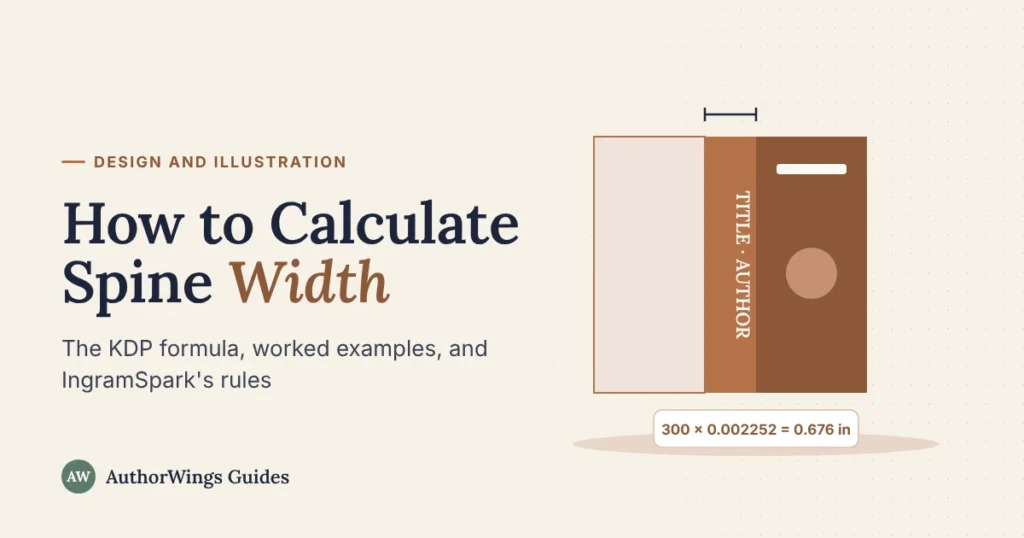 How to Calculate Spine Width guide image: a paperback cover wrap with the spine measured and the sum 300 x 0.002252 = 0.676 inches