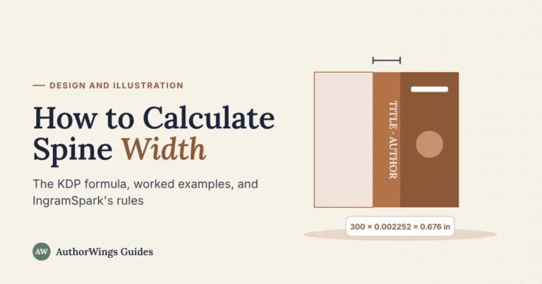 How to Calculate Spine Width guide image: a paperback cover wrap with the spine measured and the sum 300 x 0.002252 = 0.676 inches